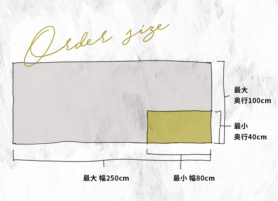 最大最小サイズのイメージ