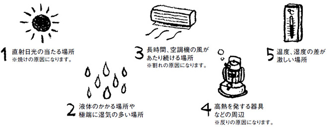 使用場所の注意